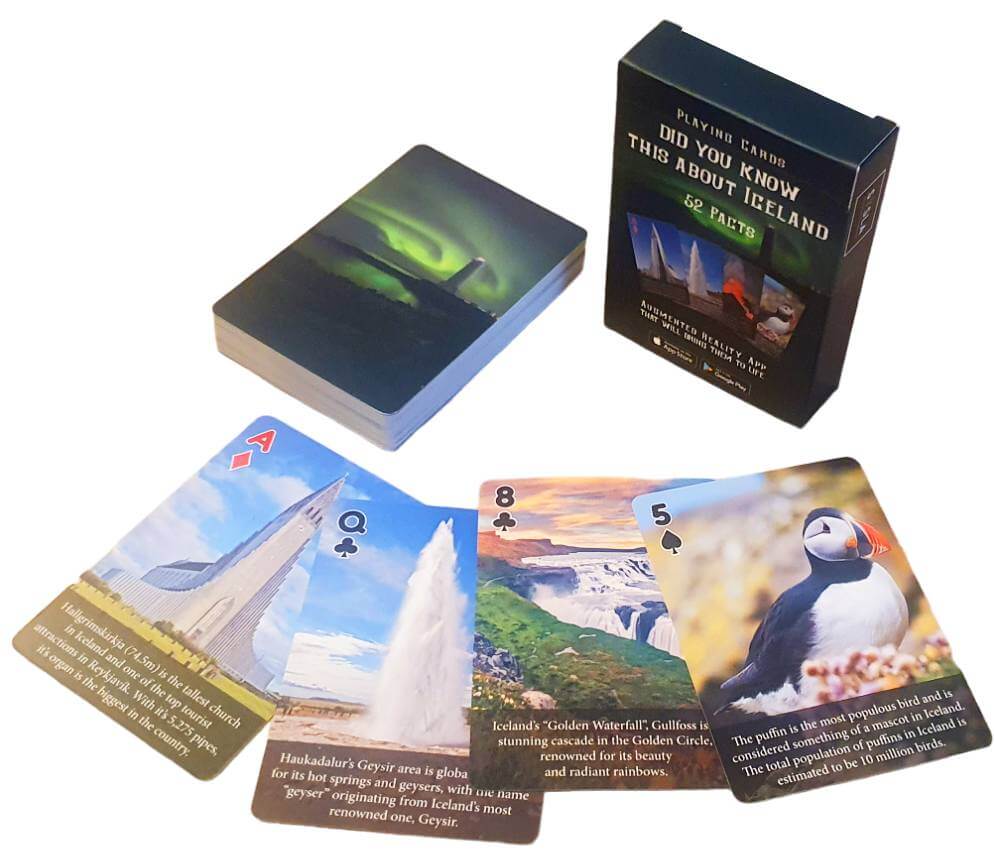 52 Fact about Iceland